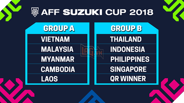 Ơn giời, VTV đã mua bản quyền AFF Suzuki Cup 2018 rồi! 2