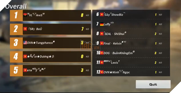 Cộng đồng ROS Mobile hẹn nhau tái chiến tại Weekly Tournament 19h tối 6/9 3