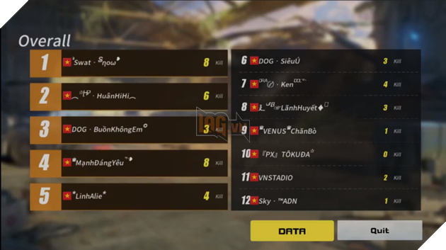 Cộng đồng ROS Mobile hẹn nhau tái chiến tại Weekly Tournament 19h tối 6/9 5