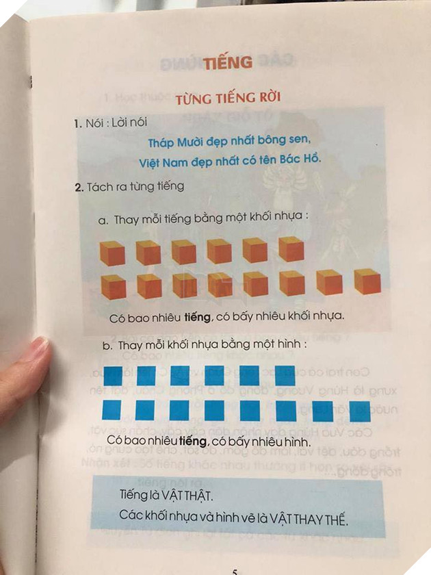 Dân mạng vẫn tranh cãi kịch liệt việc dạy đọc bằng ô vuông, nhiều giáo viên lên tiếng: Hãy thử đặt mình vào vị trí, đầu óc của một đứa trẻ - Ảnh 1.