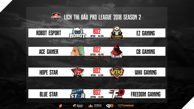 CFL Pro League mùa 2: 8 đội tuyển cùng một khát khao chiến thắng, khởi tranh 18h ngày 10/9 2