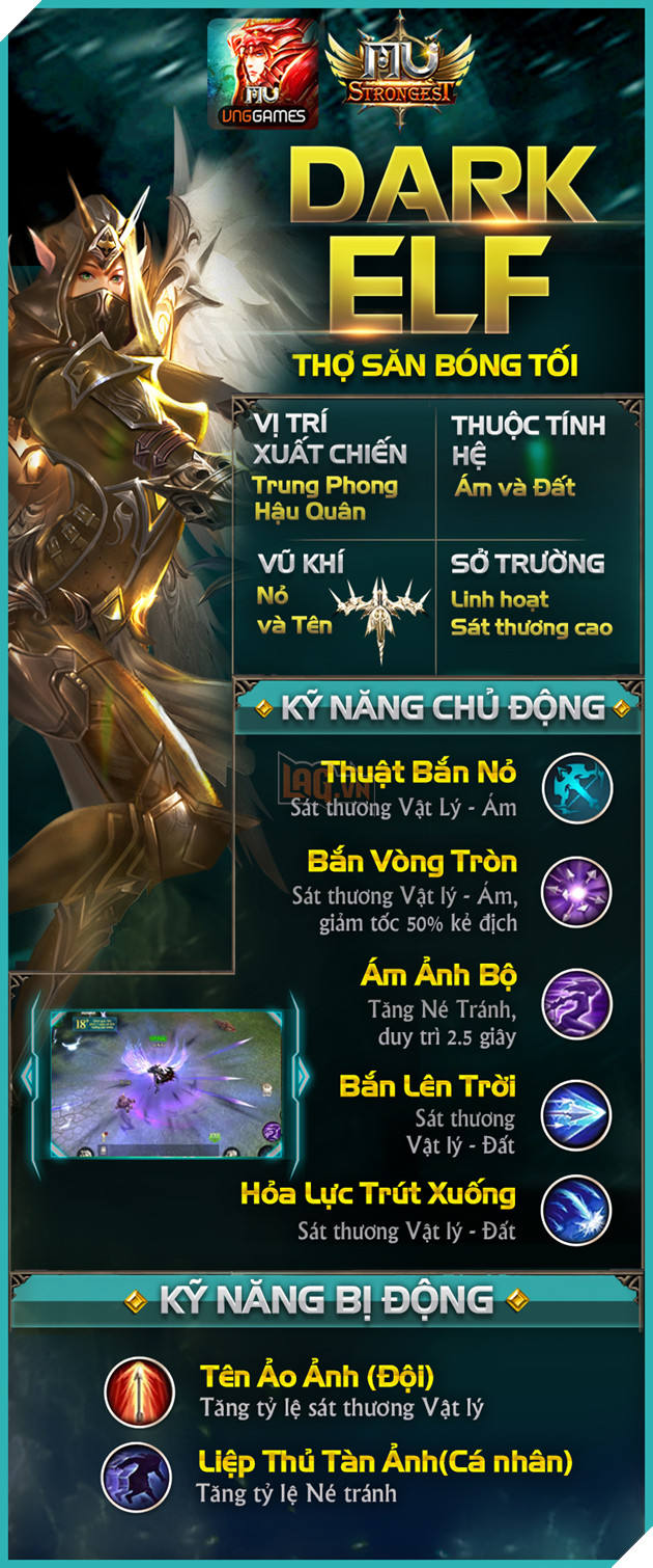  Infographic Bộ kỹ năng ẩn chứa sự “nguy hiểm chết người” của Elf trong MU Strongest 2