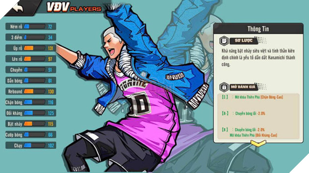 Giải mã các vị trí chủ lực đang gây sốt trong Bóng Rổ Mobi VNG 5