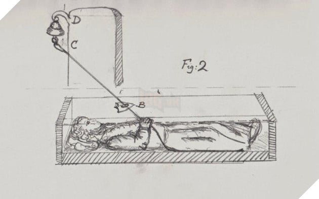 Giải thích ý nghĩa đoạn kết bị cắt và từng Easter Eggs tồn tại trong The Nun mà bạn đã bỏ qua 7