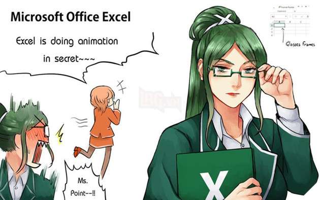 Ngạc nhiên trước những hình ảnh các phần mềm khô khan được nhân cách hóa thành trai xinh gái đẹp trong Anime - Ảnh 1.