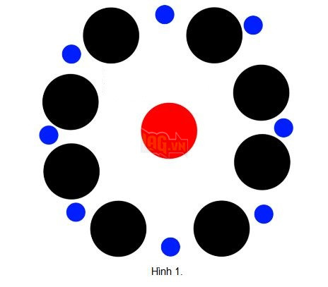 BnS: Hướng dẫn cơ chế phụ bản Drowning Deeps - Bạch tuộc khó tính mà dễ qua 7