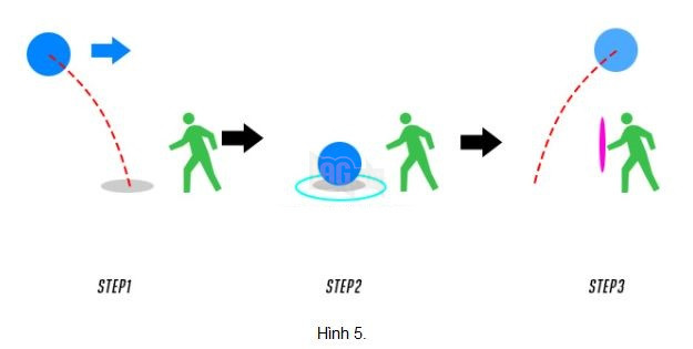 BnS: Hướng dẫn cơ chế phụ bản Drowning Deeps - Bạch tuộc khó tính mà dễ qua 14