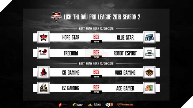 CFL Pro League mùa 2: Tân binh Robot Esport, CB Gaming mở màn ấn tượng 2