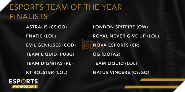 Danh sách đề cử nhóm 2 Esports Awards 2018 chính thức được công bố - Ảnh 16. Danh sách đề cử nhóm 2 Esports Awards 2018 chính thức được công bố - Ảnh 16.