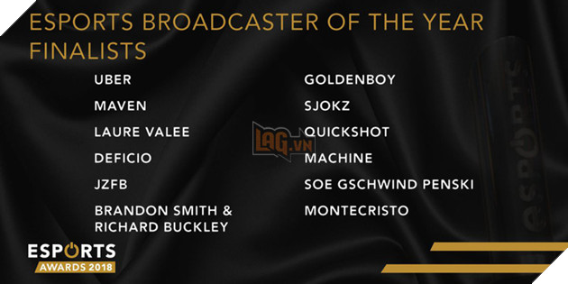 Danh sách đề cử nhóm 2 Esports Awards 2018 chính thức được công bố - Ảnh 17. Danh sách đề cử nhóm 2 Esports Awards 2018 chính thức được công bố - Ảnh 17.