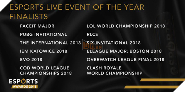 Danh sách đề cử nhóm 2 Esports Awards 2018 chính thức được công bố - Ảnh 18. Danh sách đề cử nhóm 2 Esports Awards 2018 chính thức được công bố - Ảnh 18.