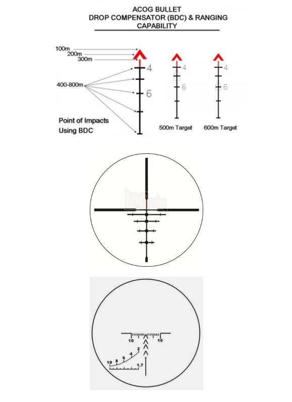 PUBG: Hướng dẫn cách bắn và điều khiển súng chi tiết nhất từ đội tuyển PUBG TSM Phần 2  6