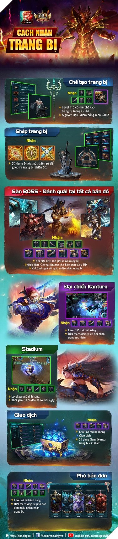 [Infographic] Hướng dẫn Mutizens các nguồn tìm trang bị ở MU Strongest - Ảnh 2.