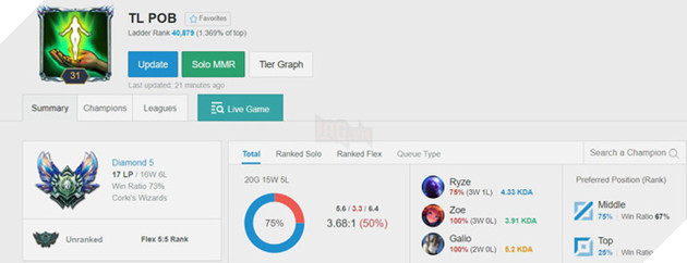 LMHT Hàng loạt siêu sao Bắc Mỹ đổ bộ server Hàn Quốc, Doublelift hay Levi đang ở mức rank nào? - Ảnh 3.