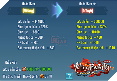 VLTK Mobile: Bản cập nhật tháng 9 đã mở cửa với nhiều tính năng mới lạ 3