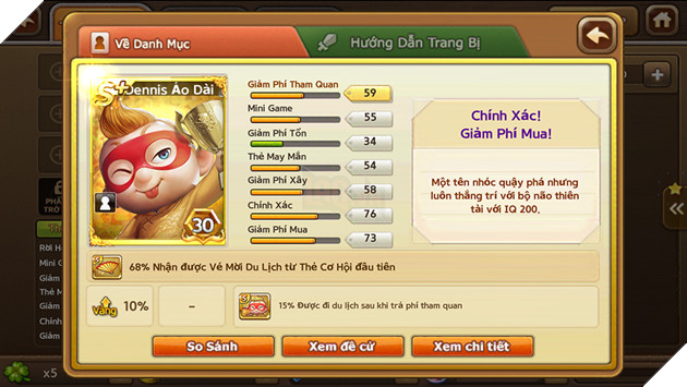 Điểm qua những nhân vật “có máu mặt” trong 360mobi Cờ Tỷ Phú 2