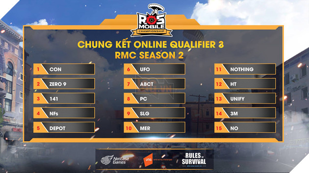 ROS Mobile Qualifier 3: Đón xem chung kết kịch tính vào 17h hôm nay 21/9 4