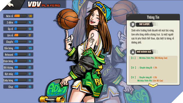 Bóng Rổ Mobi: Dunkers phát cuồng với cầu thủ mới Guile, Sansa, Anne, Bát Giới 4