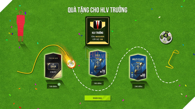 Game thủ FO4 đi “săn học trò” nhận quà to 7