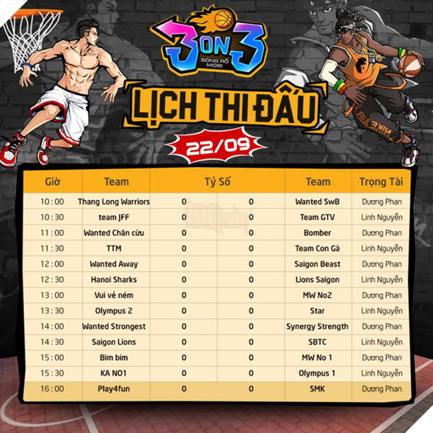 Giải đấu Bóng Rổ Mobi đường phố 3on3: Kết thúc vòng loại 1 hàng loạt anh tài lộ diện - Ảnh 2.