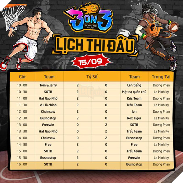 Giải đấu Bóng Rổ Mobi đường phố 3on3: Kết thúc vòng loại 1 hàng loạt anh tài lộ diện - Ảnh 3.