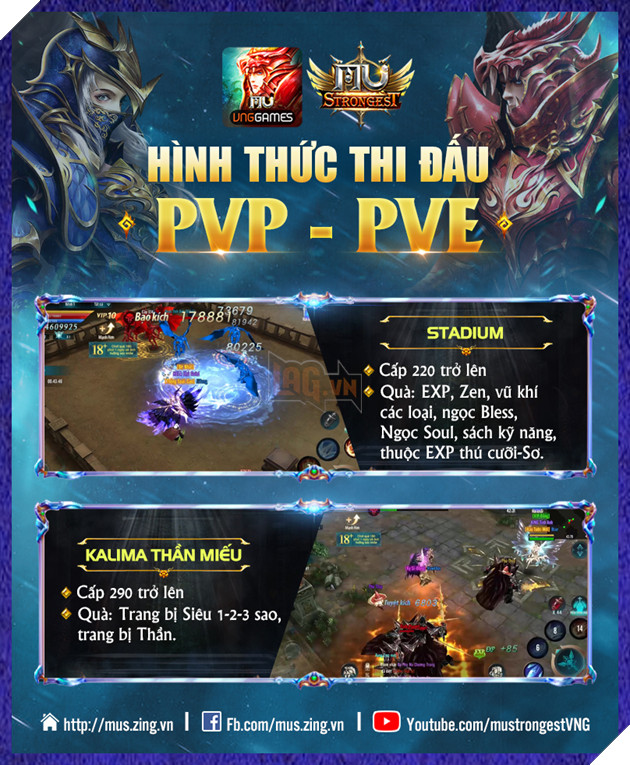  Infographic Ngã sấp mặt vì “hỗn chiến” ở MU Strongest 2