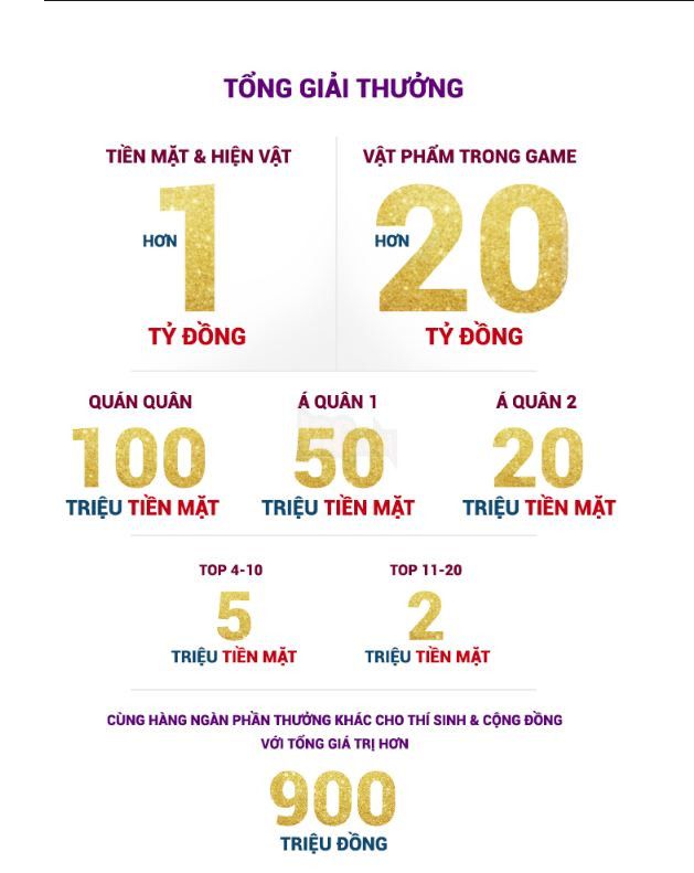 Đã có Top 10 gương mặt xuất sắc nhất Miss Võ Lâm Truyền Kỳ Mobile 13