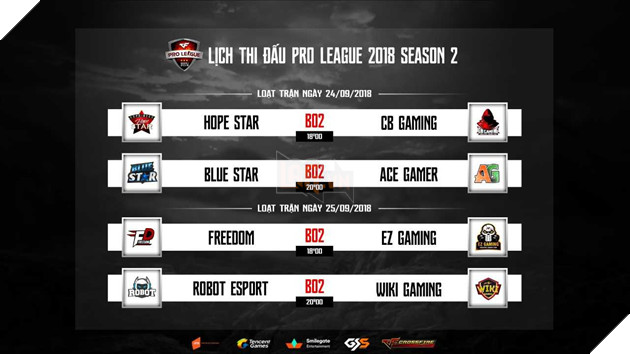 CFL Pro League mùa 2: BlueStar bay cao, EZ Gaming chìm sâu vào khủng hoảng 2