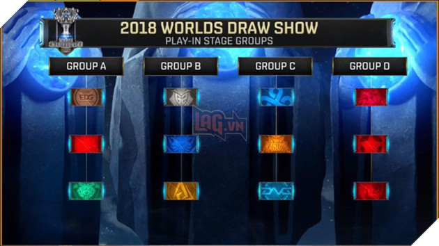 Bốc thăm chia bảng CKTG: PVB chung bảng với Afreeca Freecs và Flash Wolves, bảng D dễ thế mà không được vào - Ảnh 1.