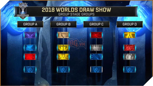 Bốc thăm chia bảng CKTG: PVB chung bảng với Afreeca Freecs và Flash Wolves, bảng D dễ thế mà không được vào - Ảnh 2.