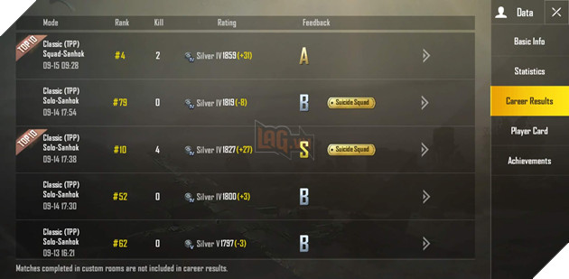 PUBG Mobile: 6 mẹo quan trọng để lên rank nhanh chóng mà bạn cần ghi nhớ 3