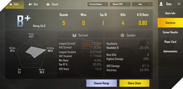 PUBG Mobile: 6 mẹo quan trọng để lên rank nhanh chóng mà bạn cần ghi nhớ 6
