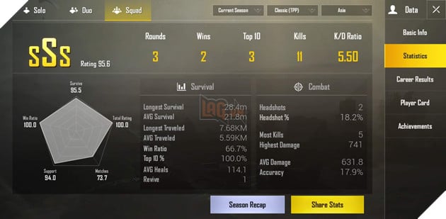 PUBG Mobile: 6 mẹo quan trọng để lên rank nhanh chóng mà bạn cần ghi nhớ 5