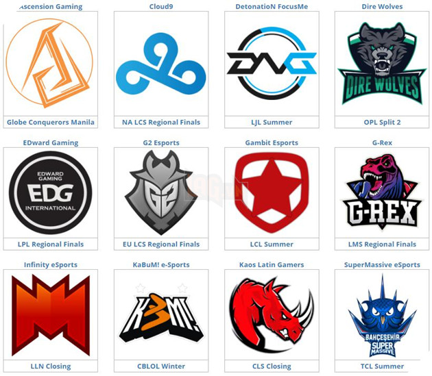 LMHT: Tổng quan về Chung kết Thế giới 2018 - Tất cả mọi điều bạn cần biết 3