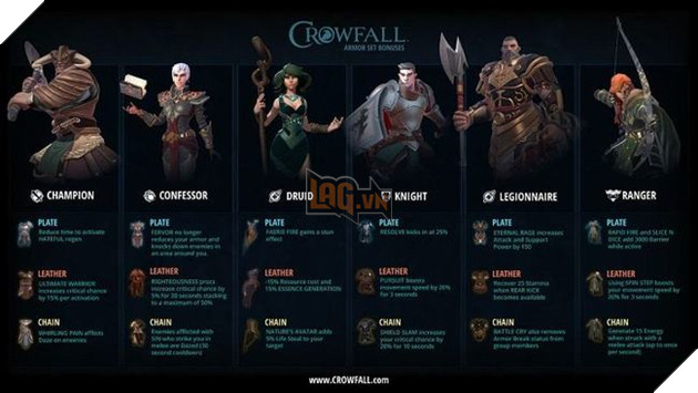 Là fan thể loại MMORPG nhất định phải biết đến 4 cái tên sắp ra mắt sau đây 4