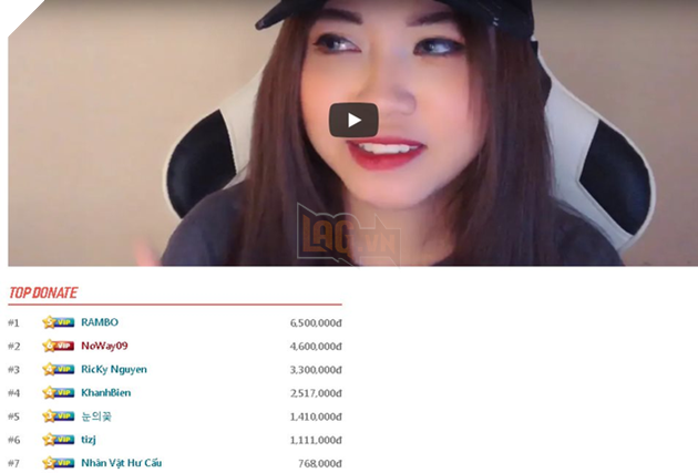 Hậu scandal lộ ảnh nóng, Rambo đứng Top Donate của Lai Lai, thậm chí còn có ý định về chung một nhà? - Ảnh 4.