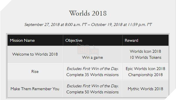 LMHT: Ca khúc chủ đề của CKTG năm nay sẽ tên là RISE – Trỗi Dậy? - Ảnh 3.