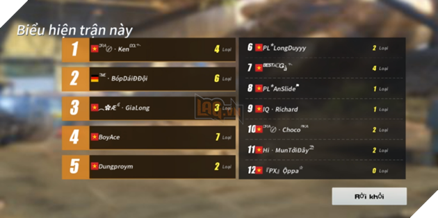 Đừng bỏ lỡ Weekly Tournament v2 kịch tính và hấp dẫn vào 19h thứ 5 27/9 3