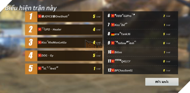 Đừng bỏ lỡ Weekly Tournament v2 kịch tính và hấp dẫn vào 19h thứ 5 27/9 5