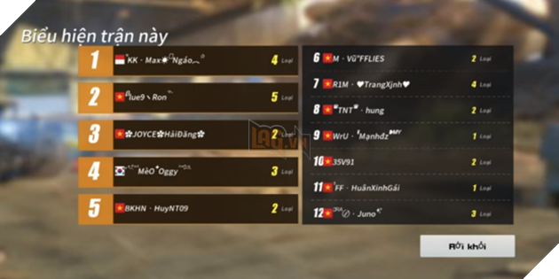 Đừng bỏ lỡ Weekly Tournament v2 kịch tính và hấp dẫn vào 19h thứ 5 27/9 7