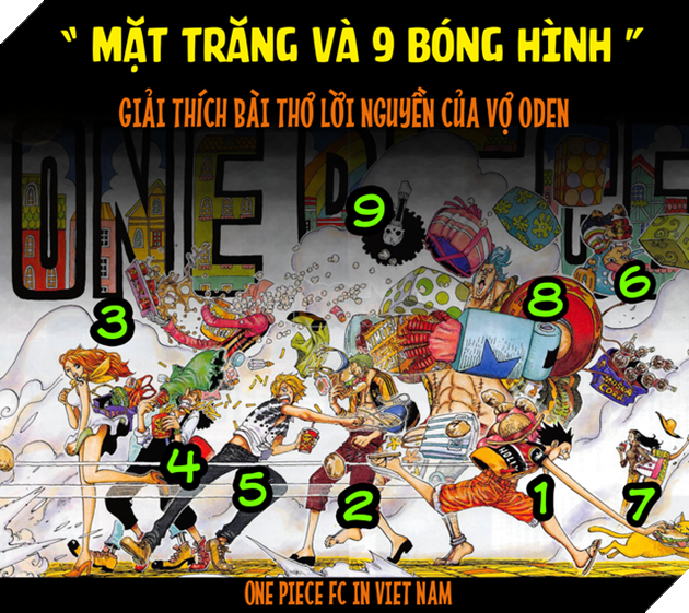 Giả thuyết One Piece 919: Phải chăng vợ của Oden đã dự đoán sự xuất hiện của Băng Mũ Rơm tại Wano Quốc cách đây... 20 năm? - Ảnh 1.