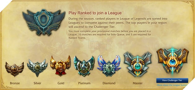 Riot Games hé lộ huy hiệu rank mùa 9, bị cộng đồng chê không thương tiếc vì thiếu thẩm mỹ - Ảnh 1. Riot Games hé lộ huy hiệu rank mùa 9, bị cộng đồng chê không thương tiếc vì thiếu thẩm mỹ - Ảnh 1.