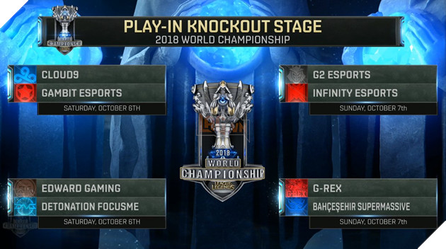 Image result for playing knockout stage day 4 lol