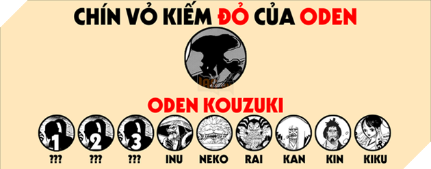 One Piece 920: 9 Samurai trong truyền thuyết được mệnh danh là Vỏ kiếm đỏ thời Oden, họ là ai? - Ảnh 1. One Piece 920: 9 Samurai trong truyền thuyết được mệnh danh là Vỏ kiếm đỏ thời Oden, họ là ai? - Ảnh 1.
