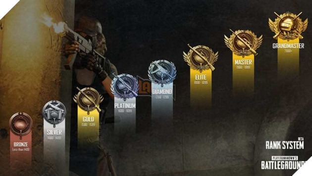 PUBG - 5 meo nho giup nguoi choi leo Rank 1 cach de dang 3 PUBG - 5 mẹo nhỏ giúp người chơi leo Rank 1 cách dễ dàng 3