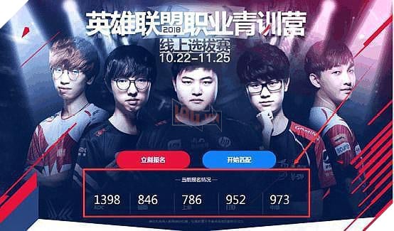 Tổng hợp tin ngắn LMHT: Train to Busan – Doublelift là người đầu tiên nhiễm virus! - Ảnh 2. Tổng hợp tin ngắn LMHT: Train to Busan – Doublelift là người đầu tiên nhiễm virus! - Ảnh 2.