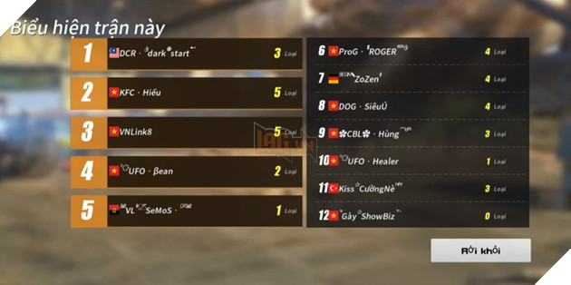 19h toi nay co gi hot? Nhanh tay nhan nhung phan thuong gia tri cung ROS Weekly Tournament 5 C:\Users\CPU12251-local\Desktop\WORK\ROS\WeeklyROS\Weekly 1110\5.jpg