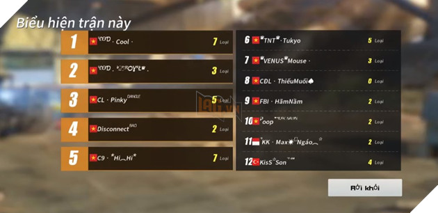 19h toi nay co gi hot? Nhanh tay nhan nhung phan thuong gia tri cung ROS Weekly Tournament 7 C:\Users\CPU12251-local\Desktop\WORK\ROS\WeeklyROS\Weekly 1110\7.jpg