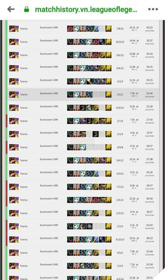 LMHT - Dau long truoc chan tinh cua chang trai choi hon 6 trieu diem thong thao cua Teemo chi vi nguoi yeu qua co 4 LMHT - Đau lòng trước chân tình của chàng trai chơi hơn 6 triệu điểm thông thạo của Teemo chỉ vì người yêu quá cố 4
