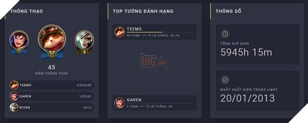 LMHT - Dau long truoc chan tinh cua chang trai choi hon 6 trieu diem thong thao cua Teemo chi vi nguoi yeu qua co 3 LMHT - Đau lòng trước chân tình của chàng trai chơi hơn 6 triệu điểm thông thạo của Teemo chỉ vì người yêu quá cố 3